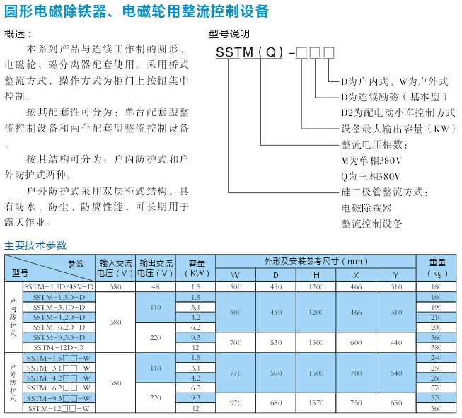 圓形電磁除鐵、電磁輪用整流控制設(shè)備